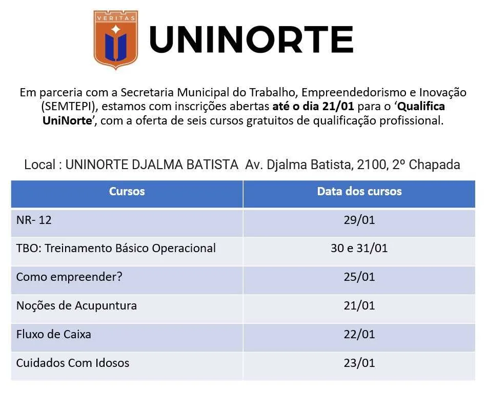 Uninorte Cursos 2024