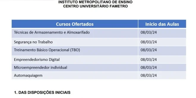 Cursos Livres Fametro Março 2024