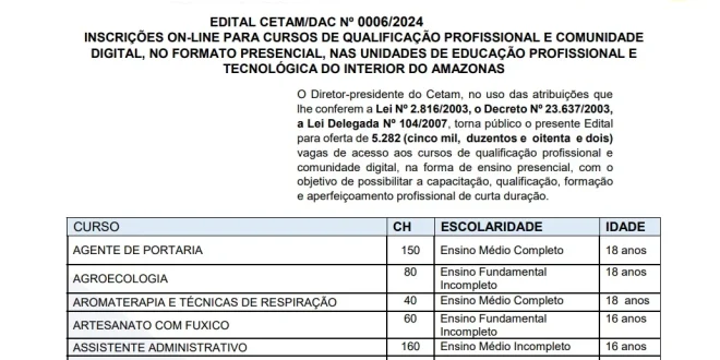 Cetam Cursos de Qualificação