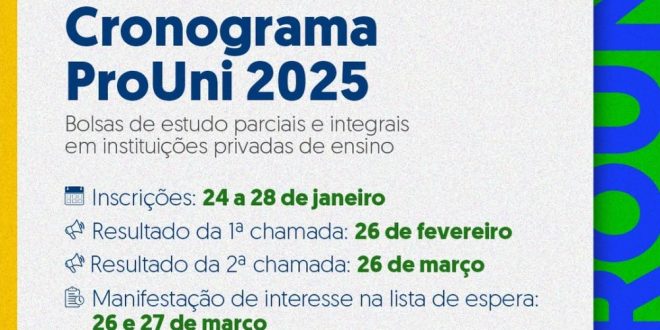 Cronograma Prouni 2025