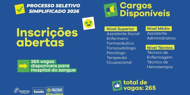 Processo seletivo HEMOAM 265 vagas