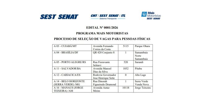 SEST SENAT Edital 2026 do Programa Mais Motoristas